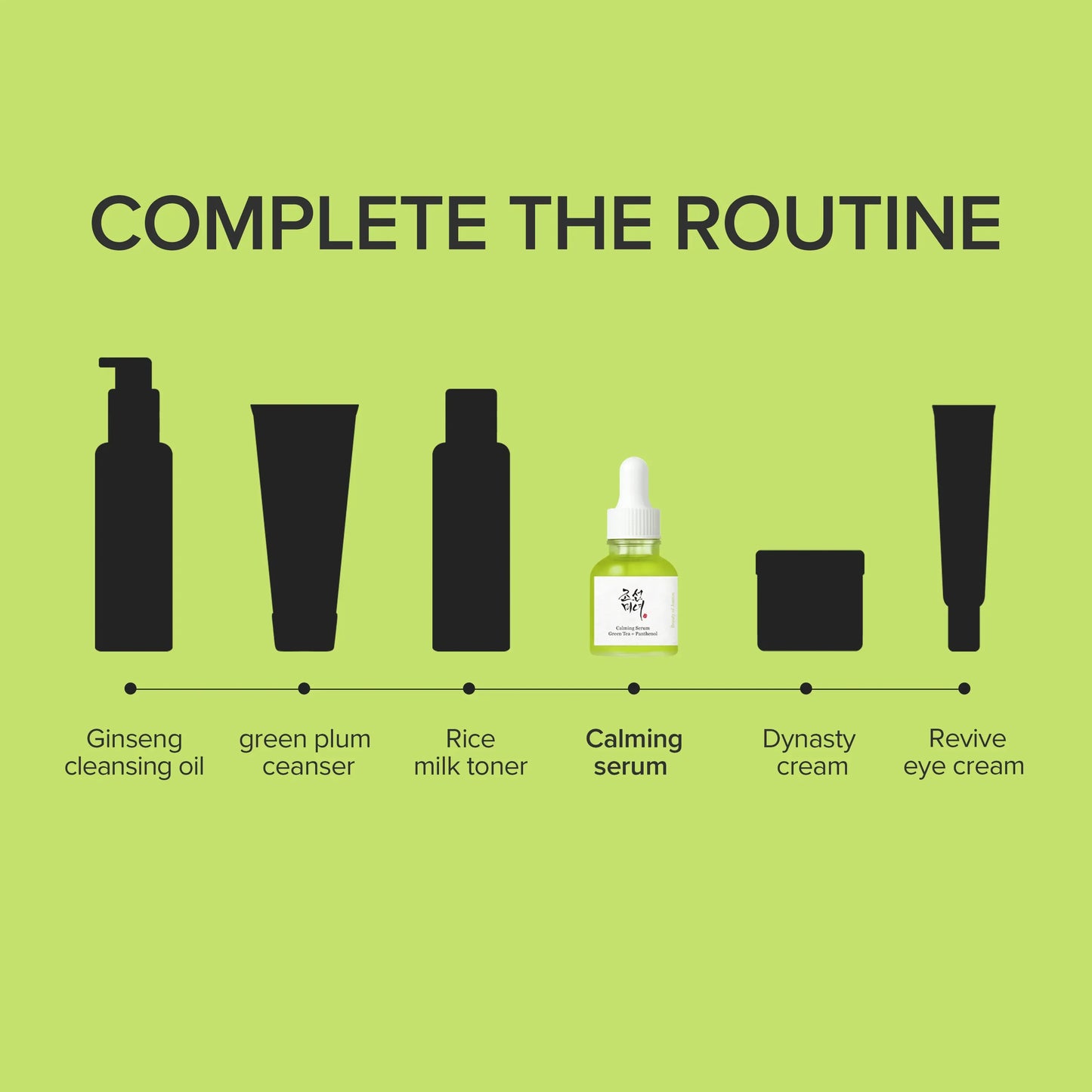 Calming Serum : Green tea + Panthenol